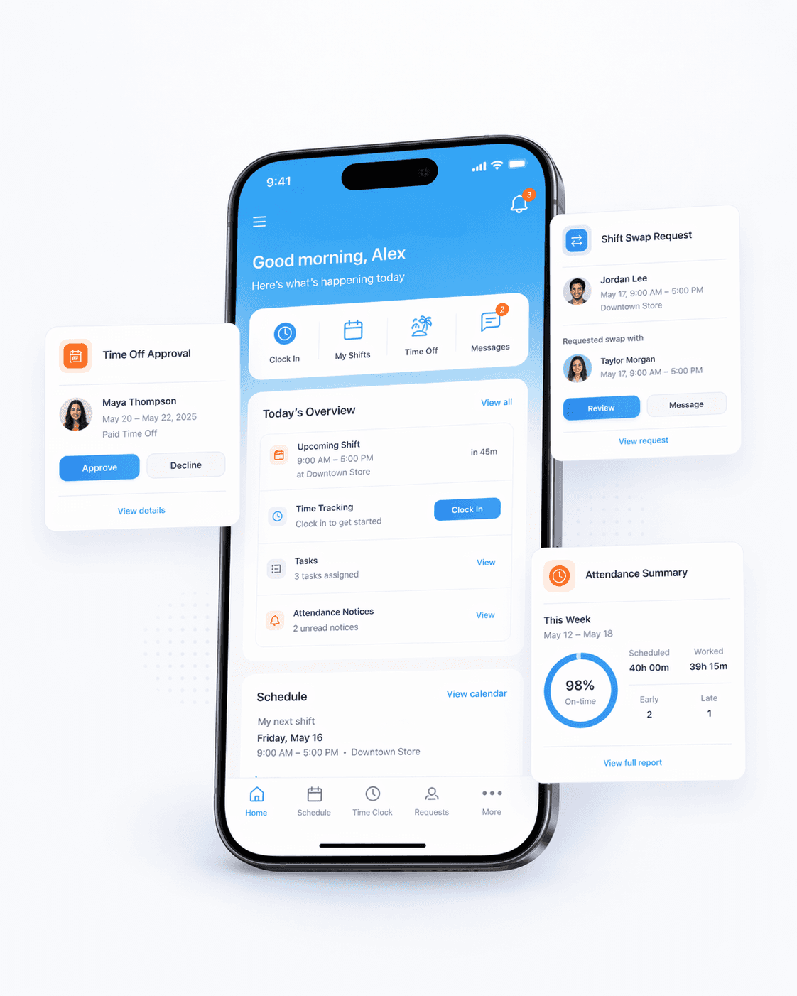 Schedulaa mobile operations overview
